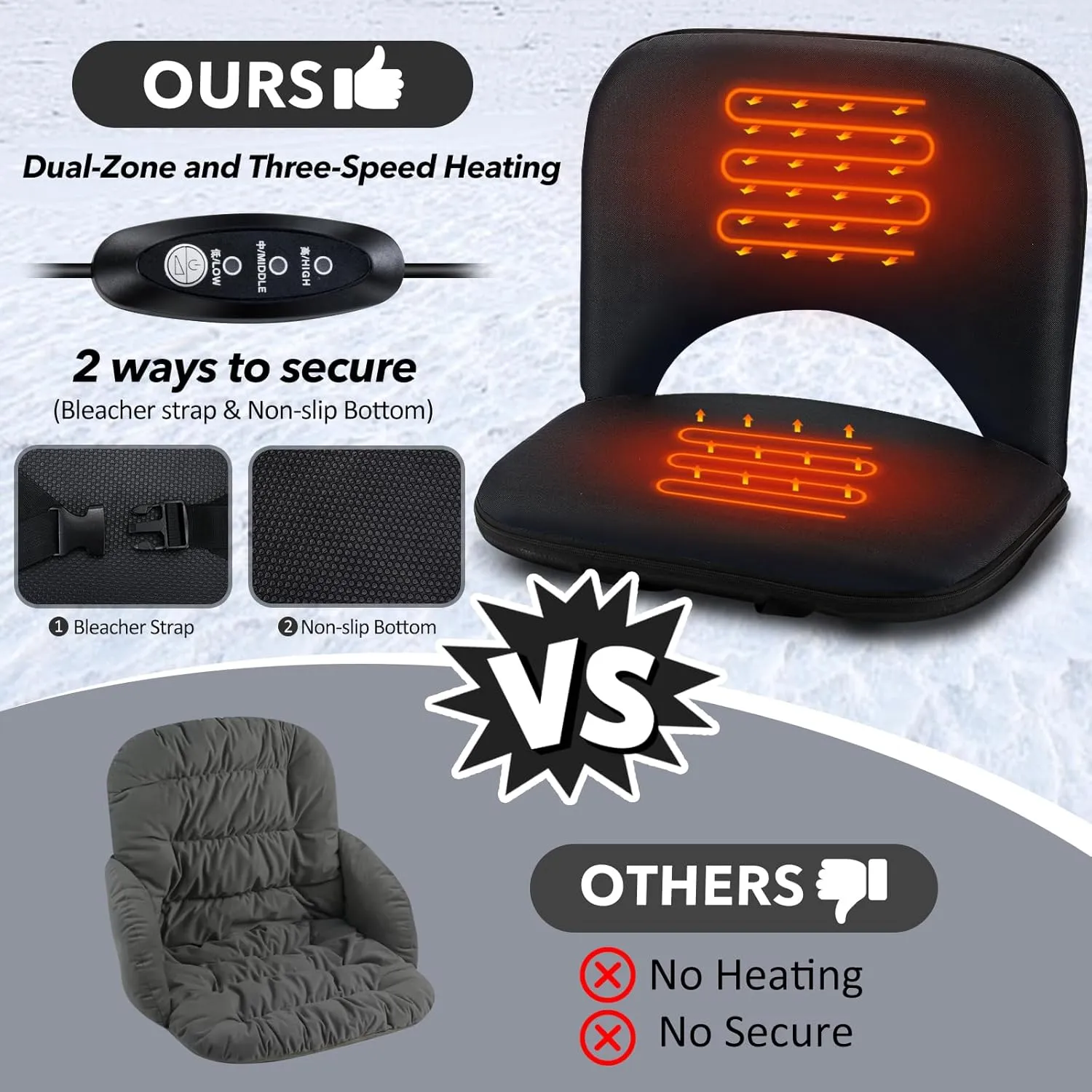 2PC Dual-Sided Heated Stadium Seats for Bleachers with Back Support, 3 Levels Heated Bleacher Seat with Backrest, 6 Reclining Positions Heated Stadium Chair with 20In Wide Cushion