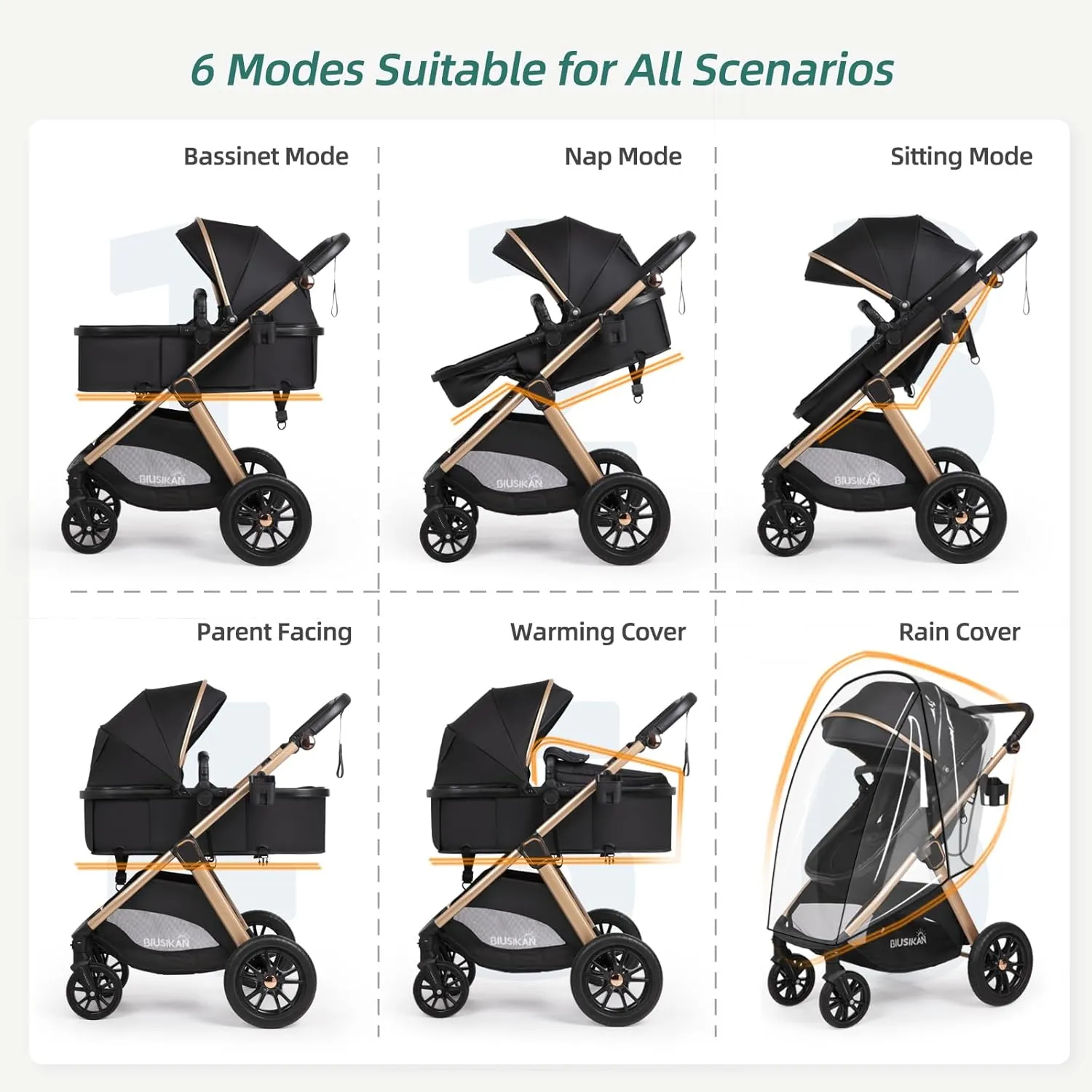 6-in-1 Convertible Baby Stroller with Bassinet Mode - Toddler Stroller w/Footmuff, Rain Cover, Cup Holder & Large Storage, Newborn Stroller w/All-Scene Large Wheels, Reversible Seat(Black)