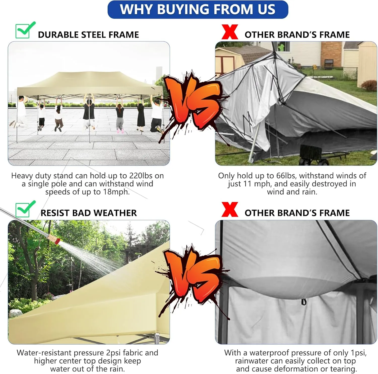 COBIZI 10x20 Pop up Canopy Tent Heavy Duty Without Sidewalls, Easy Set-up Commercial Outdoor Party Tent, 100% Waterproof Wedding Gazebo, 3 Height Adjustable with Wheeled Bag, Khaki