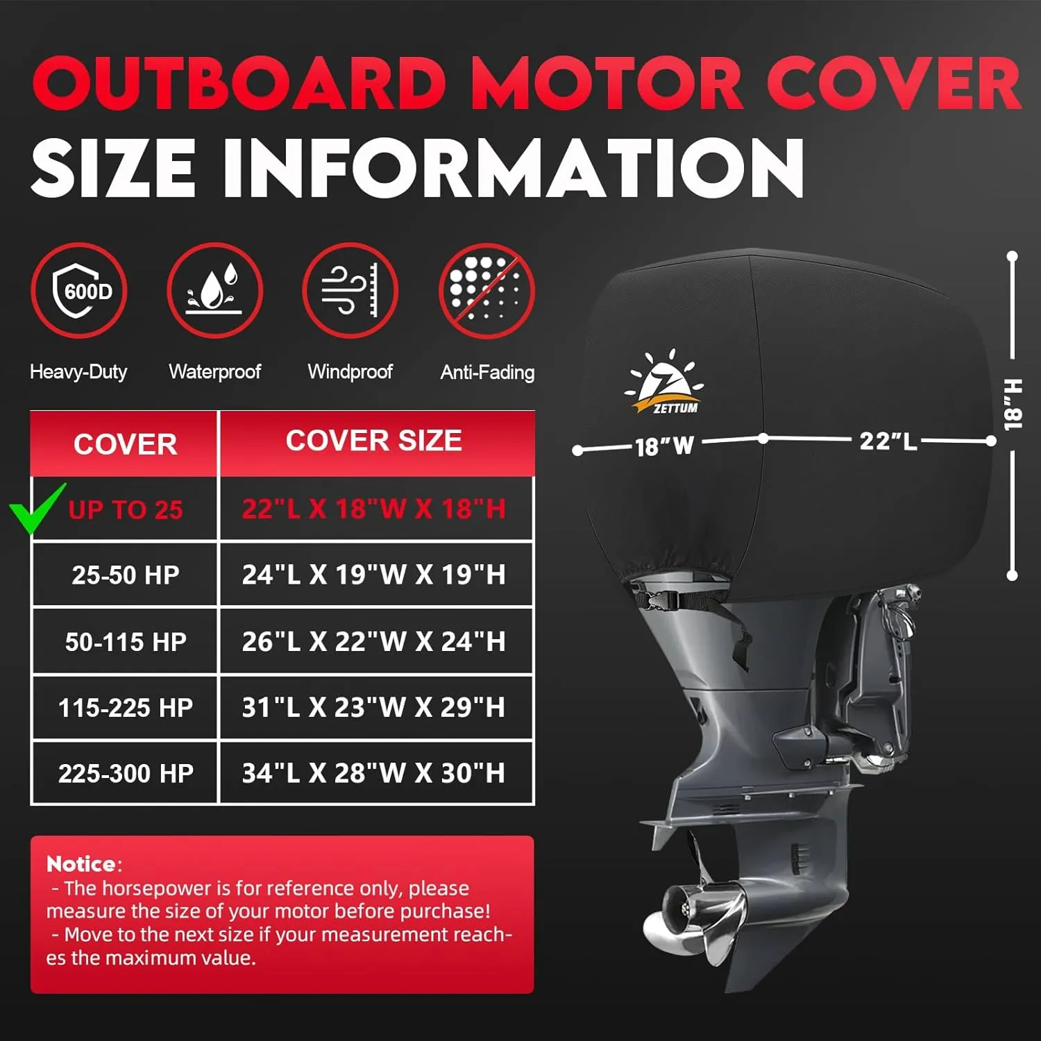 Outboard Motor Cover, 600D Boat Motor Cover Waterproof & Heavy Duty, Fade-Resistant Boat Engine Cover - Fit for Motor up to 25 HP, Black