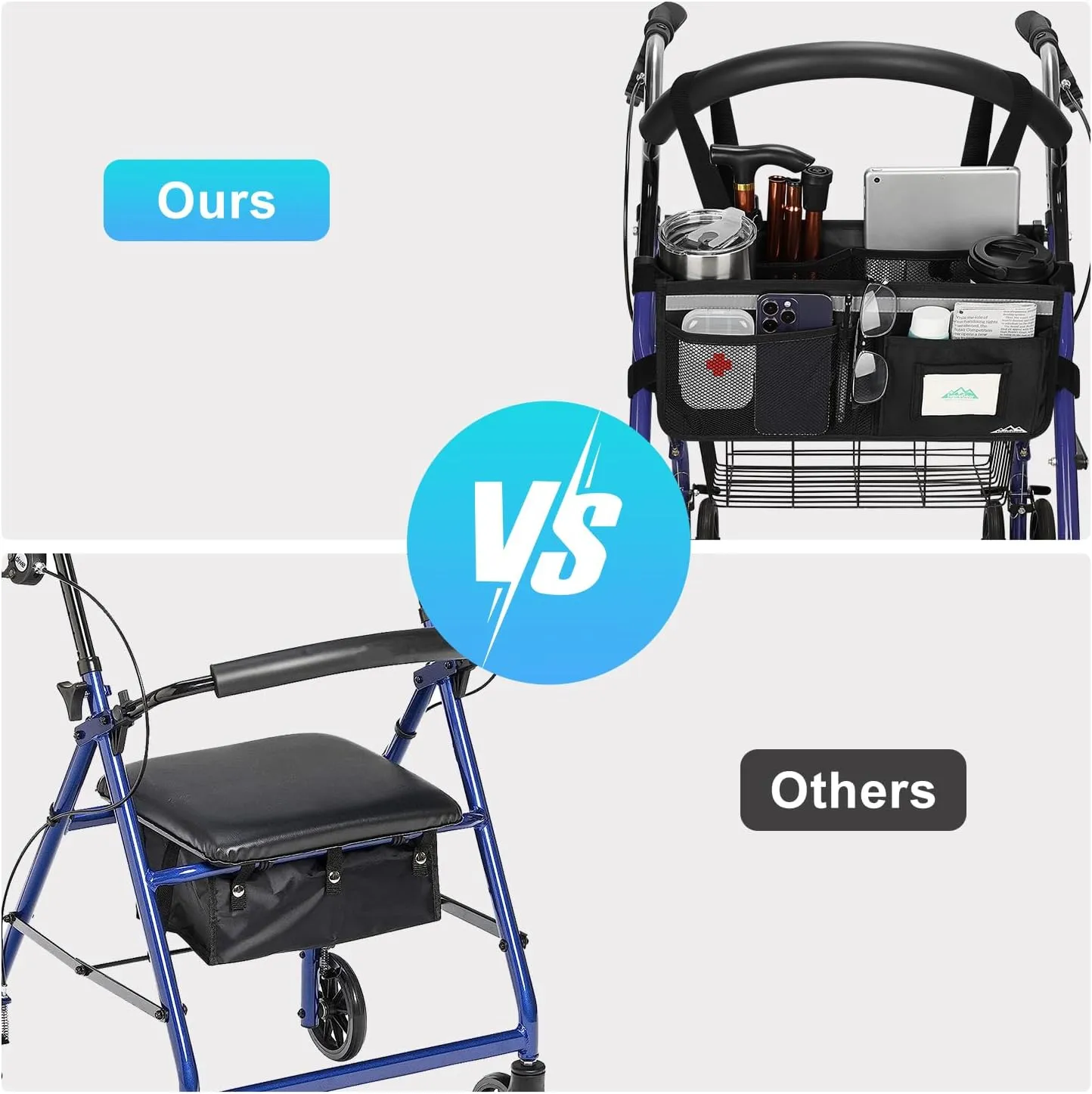 Rollator Basket, supregear Rollator Walker Bag w/Cup Holder, Foldable Rolling Walker Waterproof Storage Pouch with Big Capacity & Never Tipping Over, Easy to Use Rollator Accessories for Seniors