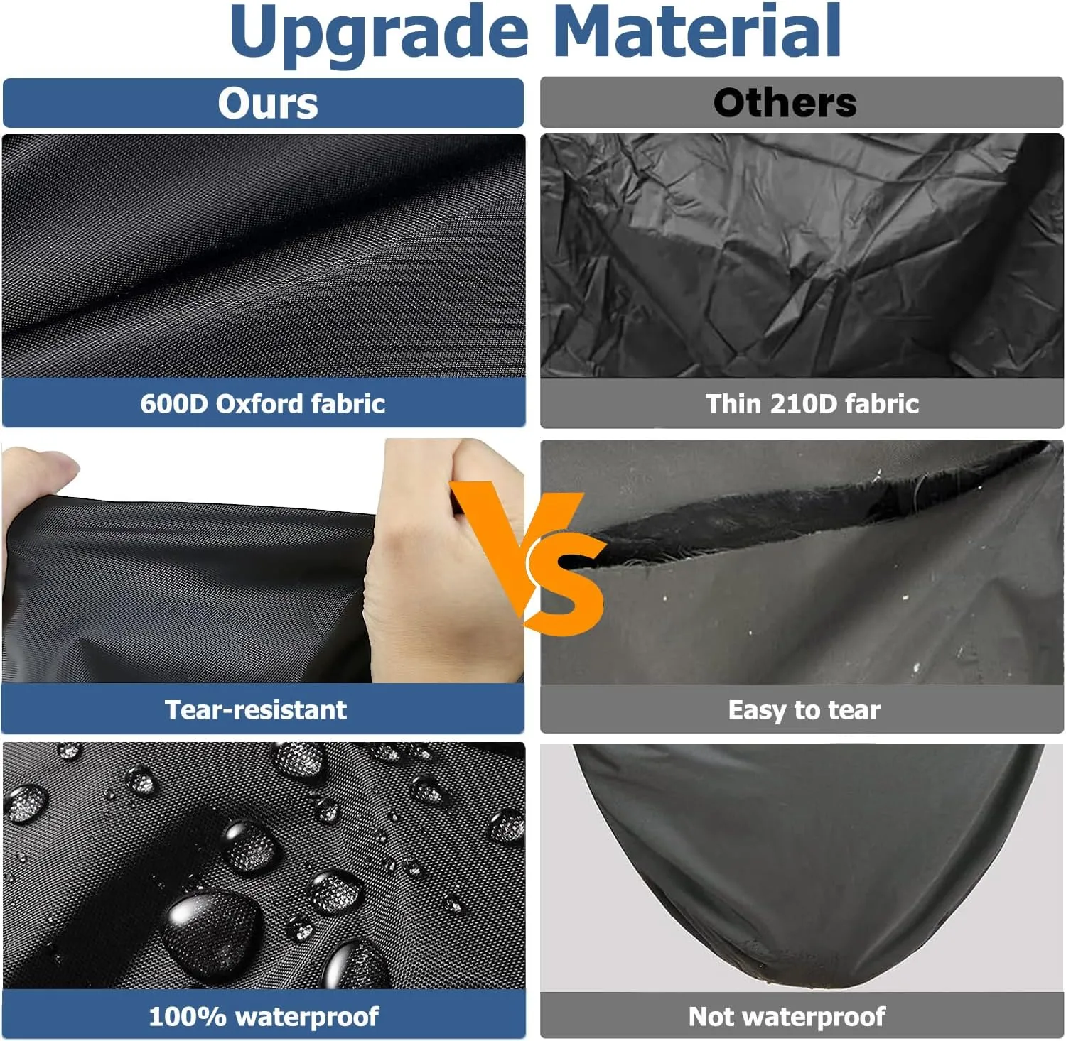 Waterproof Shelf Cover,600D Heavy Duty Dustproof Storage Wire Rack Covers,Outdoor Shelving Covers for Wire Shelves with Zipper 48''x20''x72'',Black.