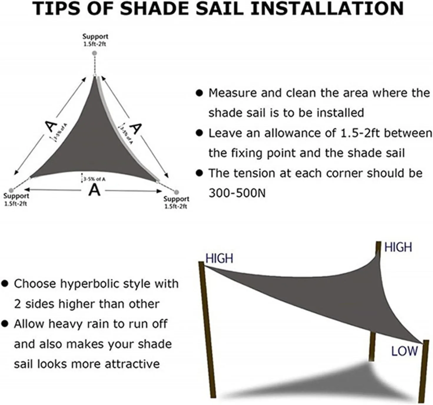 Waterproof Sun Shade Sail Triangle, Sunshades for Backyard, Heavy Duty Shade Cloth, Breathable Sunshade Cloth for Patio Backyard Lawn Outdoor Activities (I 6x6x6m)
